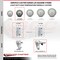 Service Caster 3.5 Inch Gray Poly Swivel 3/4 Inch Square Stem Caster Set Total Lock Brake SCC SCC-SQTTL20S3514-PPUB-GRY-34-4 - alternate 3
